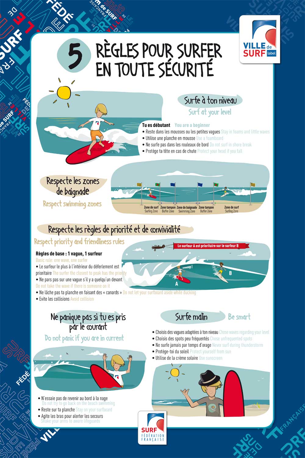 regle surfer securite seignosse